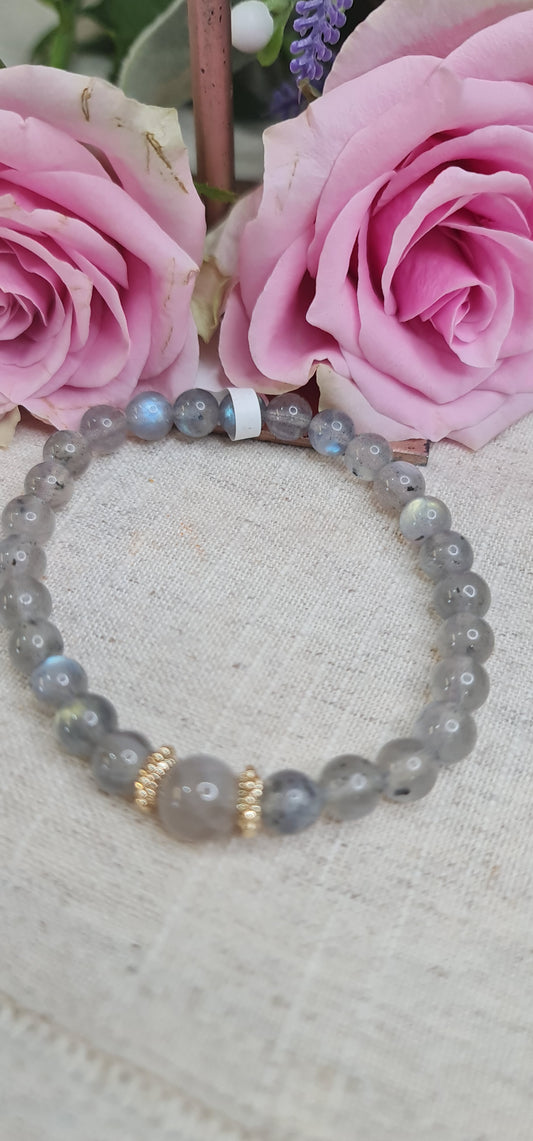 Labradorite